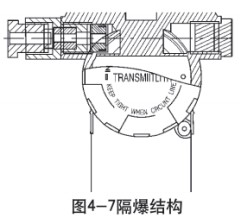 液氮罐液位計防爆結(jié)構(gòu)圖