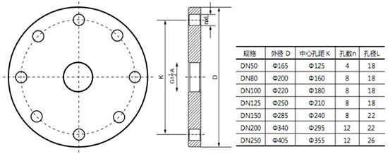 防腐雷達液位計法蘭選型尺寸圖